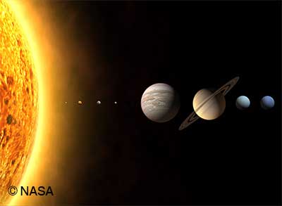 Planets in the Solar System Planets in the Solar System